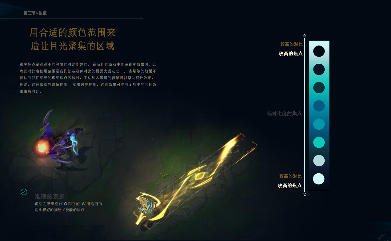 LOL特效讲解分析教程 含中文文档讲解 最权威高质量教程