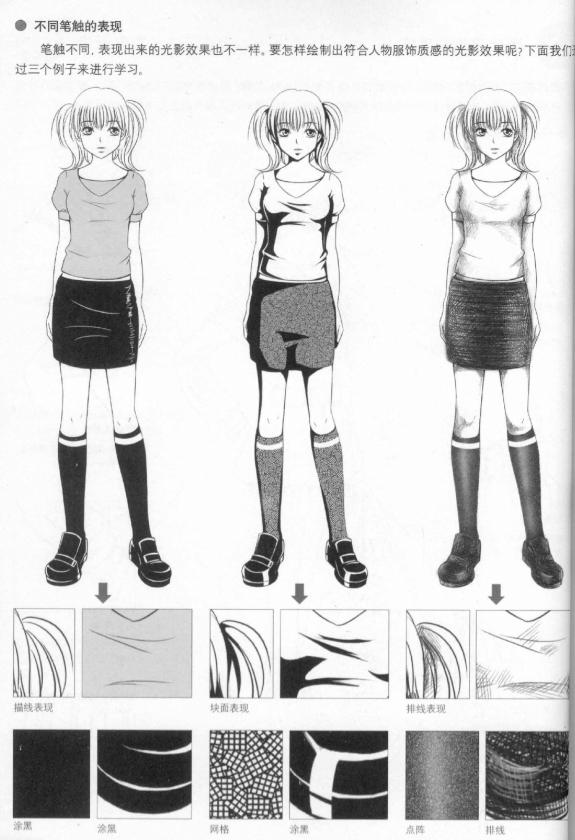 很系统的日式漫画教学系列