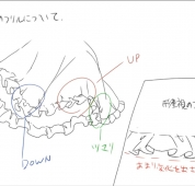 眼、手、足、衣服褶皱、人体结构教程